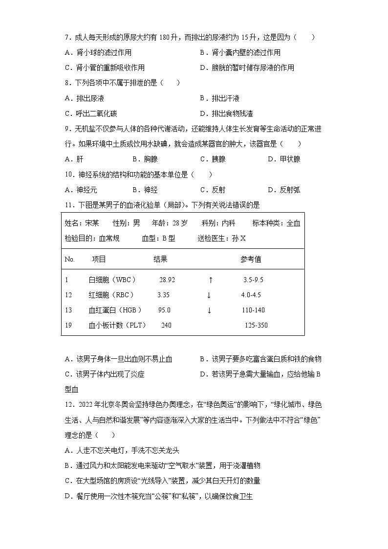 辽宁省沈阳市和平区2021-2022学年七年级下学期期末生物试题(含答案)02