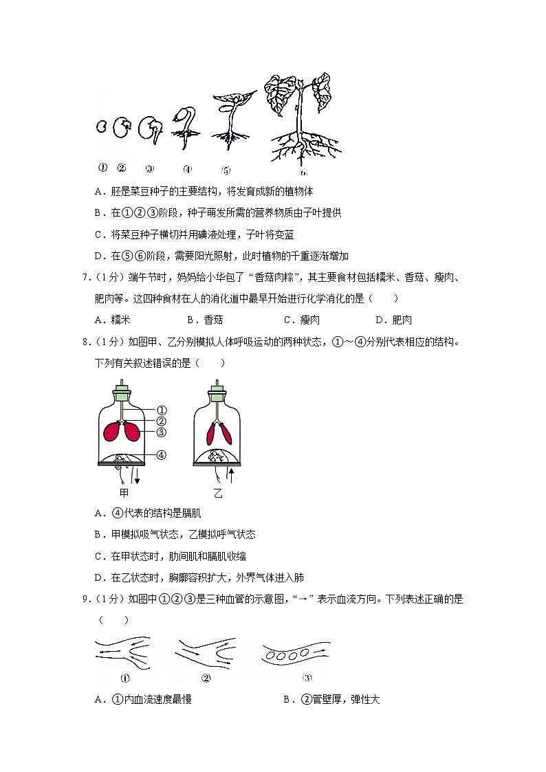 2022年河南省商丘市柘城实验中学中考生物一模试卷(含答案)02
