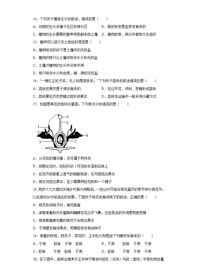 山东省淄博市高青县2021-2022学年六年级下学期期中生物试题(含答案)第3页