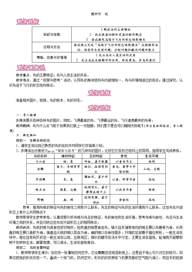 人教版八年級生物上冊教案 5.1.6 鳥第1頁