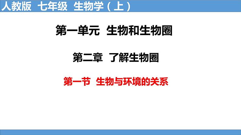 1.2.1 生物与环境的关系(第一课时)第1页