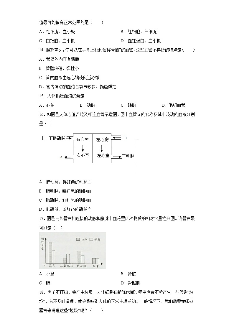 山东省德州市经开区2021-2022学年七年级下学期期中生物试题(含答案)第3页
