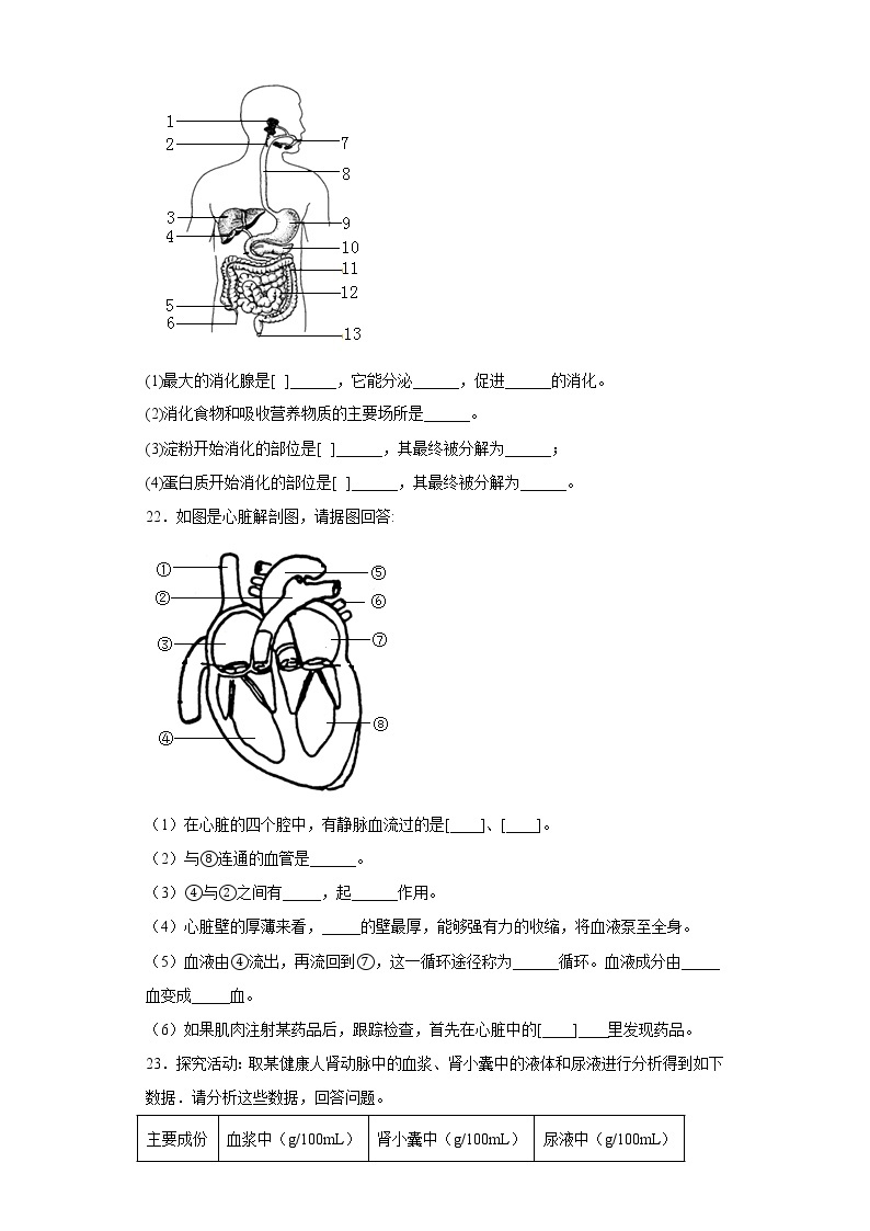 四川省广元市剑阁县六校联盟2021-2022学年七年级下学期期中生物试题(含答案)03