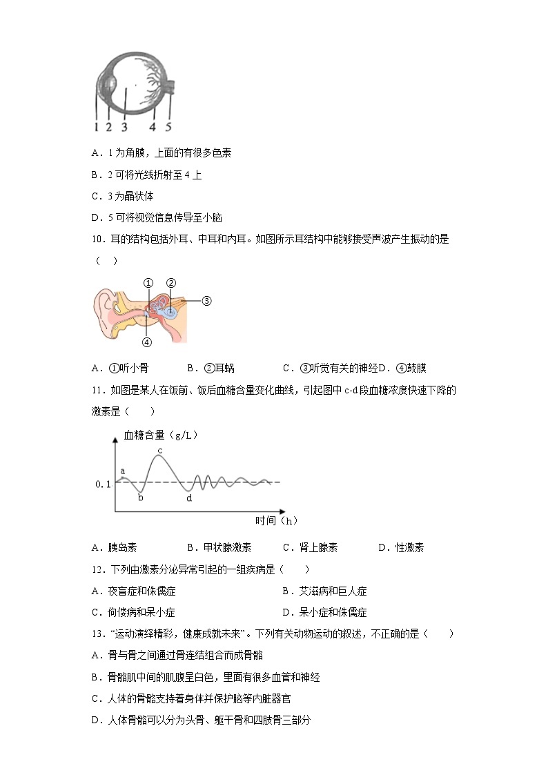 陕西省渭南市临渭区2021-2022学年八年级上学期期末生物试题(含答案)03