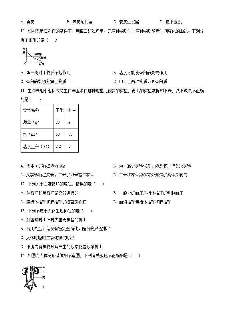 贵州省毕节市2021-2022学年七年级下学期期中生物试题(含答案)第2页
