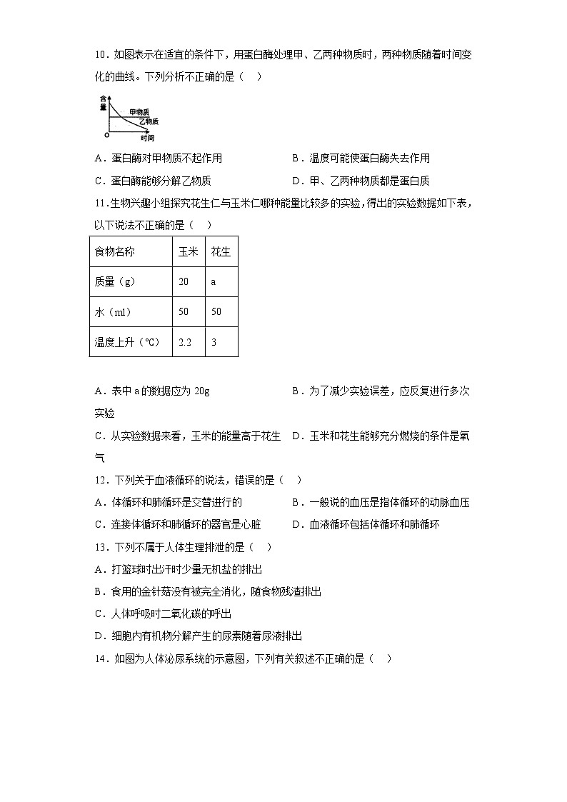 贵州省毕节市2021-2022学年七年级下学期期中生物试题(含答案)第2页