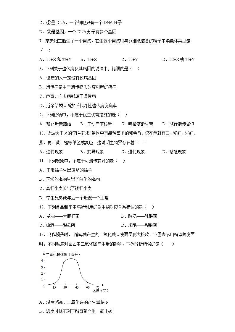 江苏省盐城市滨海县2021-2022学年八年级下学期期中生物试题(含答案)02