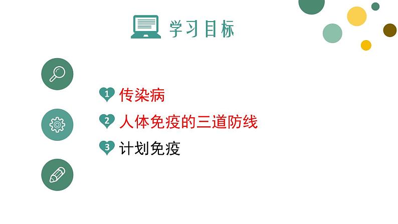 (中考复习课件)传染病及免疫第2页