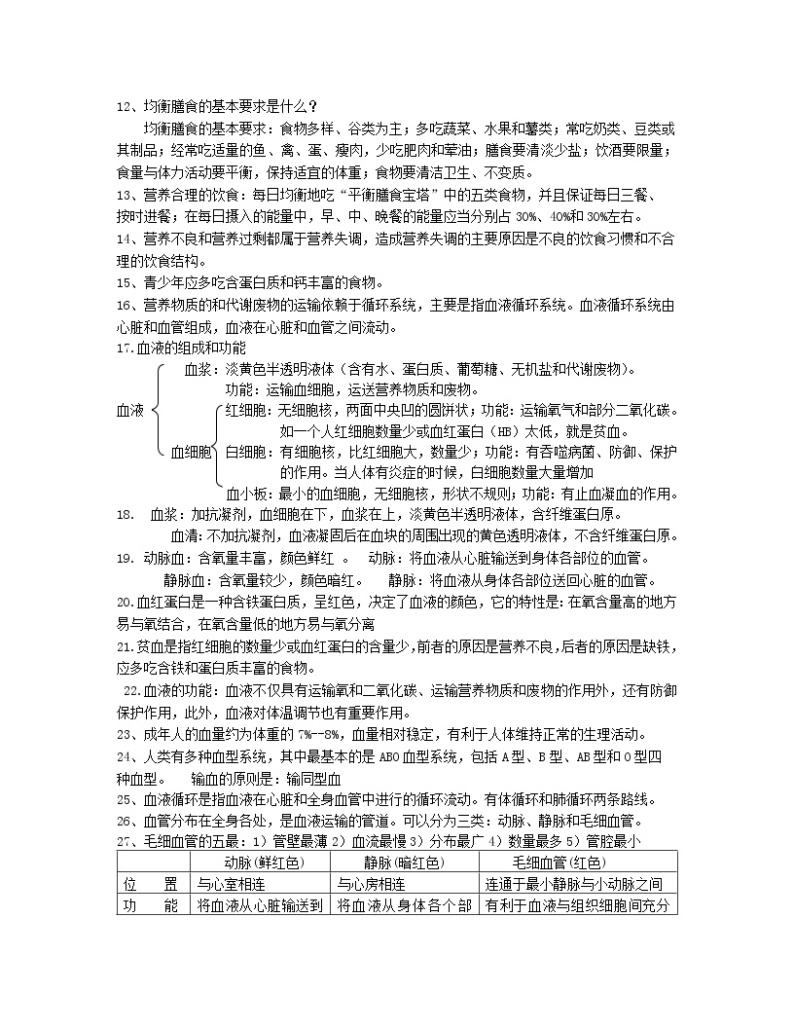 北师大版七年级生物下册知识点02