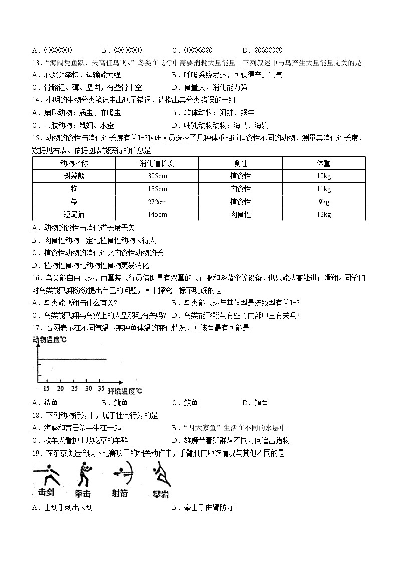 山东省烟台市芝罘区2022-2023学年八年级上学期期中生物试题(含答案)第3页
