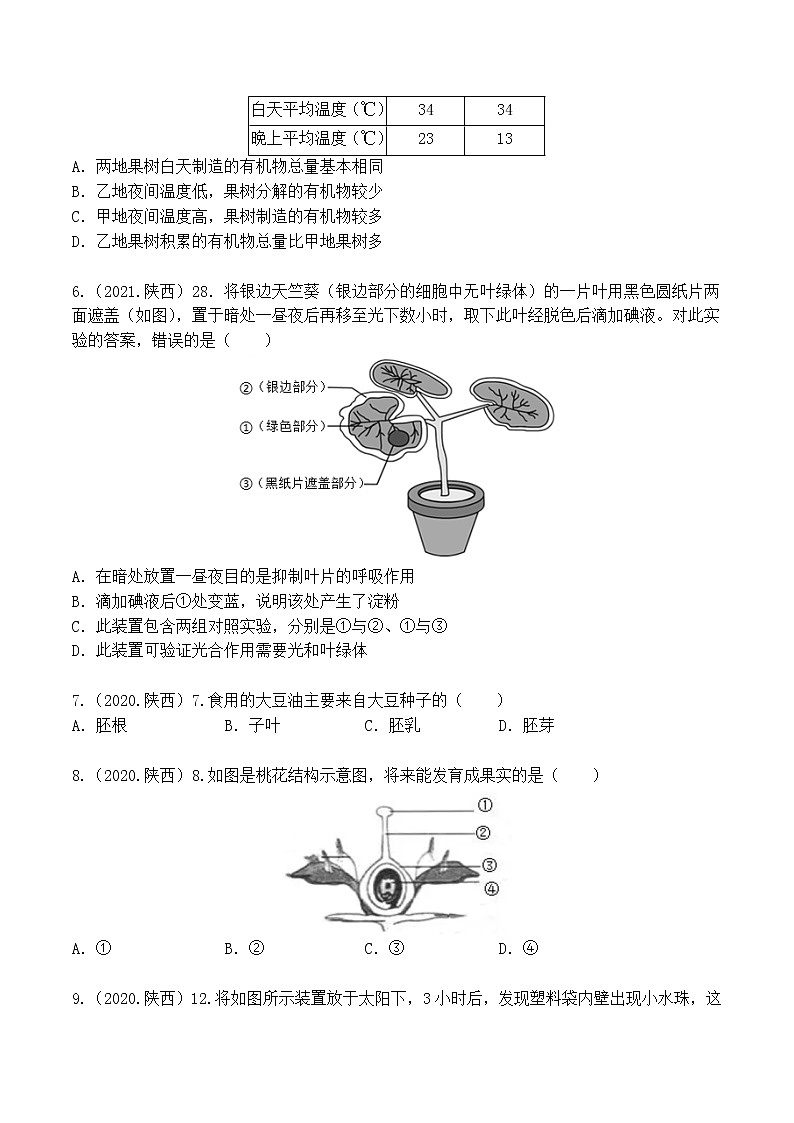 专题03 生物圈中的绿色植物-5年(2018-2022)中考1年模拟生物分项汇编(陕西专用)(原卷版)第2页