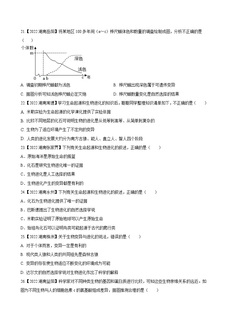 专题14 生物的分类、进化、多样性保护-三年(2020-2022)中考生物真题分项汇编(湖南专用)(原卷版)第3页