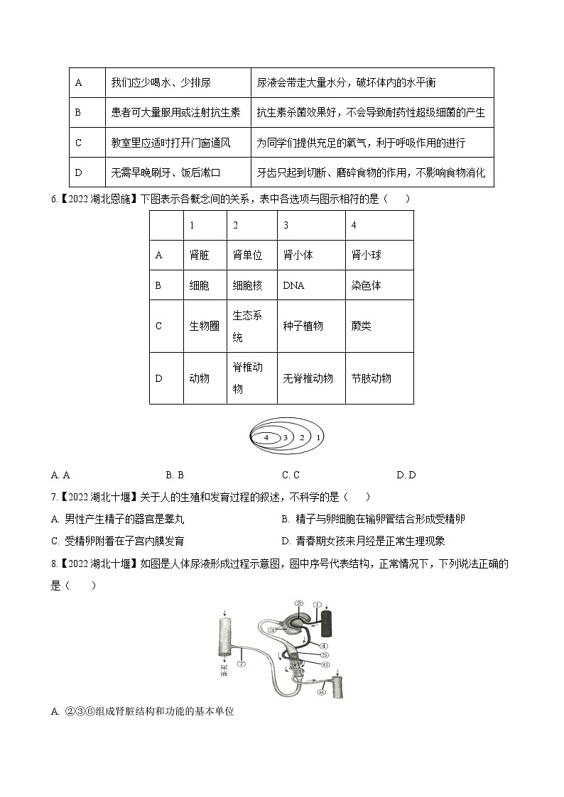 2020-2022年湖北中考生物3年真题汇编 专题07 人体的生殖和废物的排出(学生卷+教师卷)02