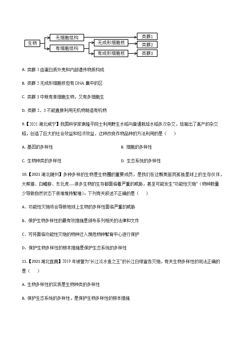 2020-2022年湖北中考生物3年真题汇编 专题11 生物的分类、进化、多样性保护(学生卷+教师卷)03