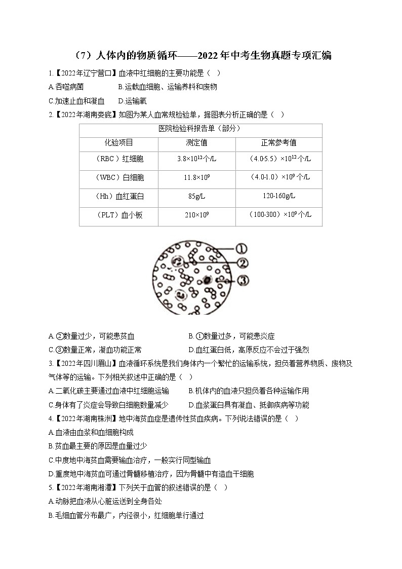 (7)人体内的物质循环——2022年中考生物真题专项汇编第1页