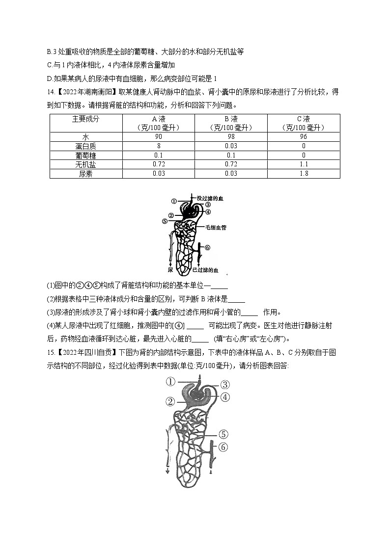 (8)人体的排泄——2022年中考生物真题专项汇编第3页