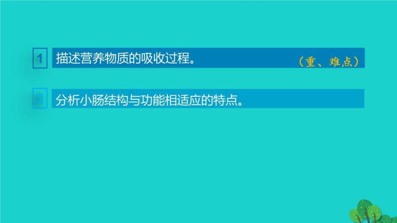 人教版七年级生物下册第4单元生物圈中的人第2章人体的营养第2节消化和吸收第2课时营养物质的吸收2课件03