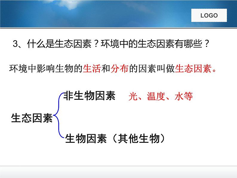 1.2.1生物与环境的关系 课件07