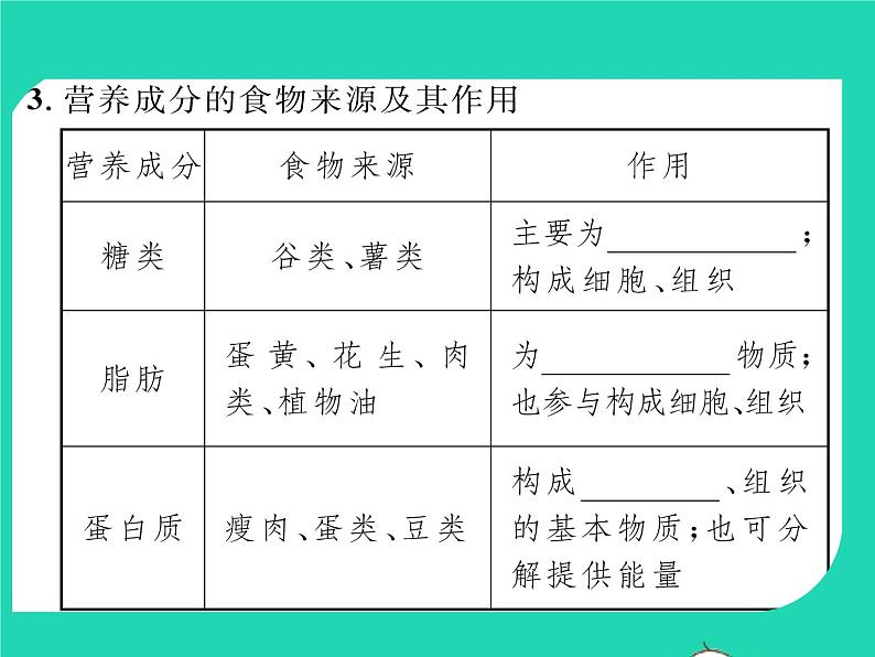 2022七年级生物下册第8章人体的营养第1节人类的食物习题课件新版北师大版03