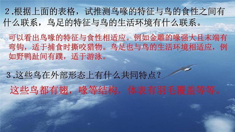 1.6 鸟(课件)-八年级生物上册同步备课(人教版)06