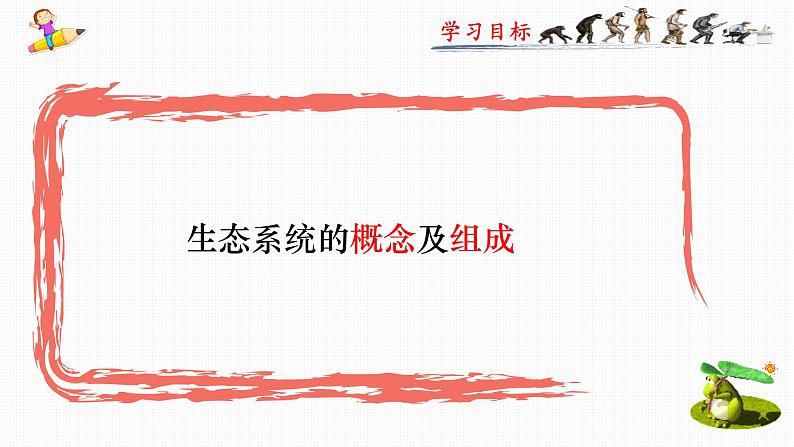 1.2.2生物与环境组成生态系统 课件03