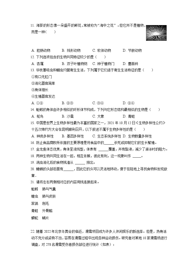 2021-2022学年辽宁省大连市金普新区八年级(上)期末生物试卷(含答案解析)02