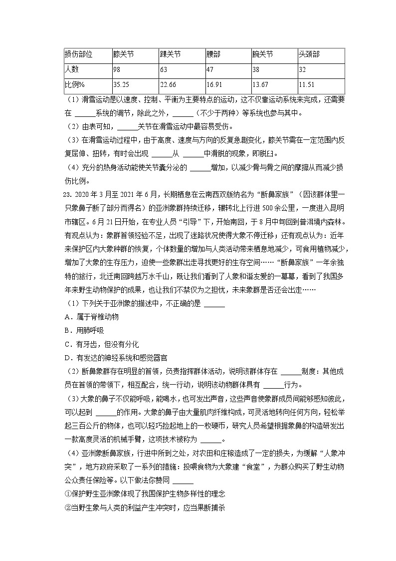 2021-2022学年辽宁省大连市金普新区八年级(上)期末生物试卷(含答案解析)03