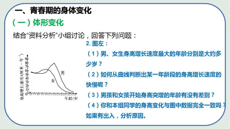 4.1.3 青春期-初中生物七年级下册 课件+练习（人教版新课标）07