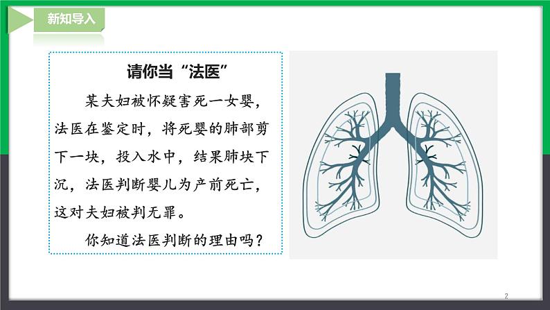 4.3.2发生在肺内的气体交换第2页