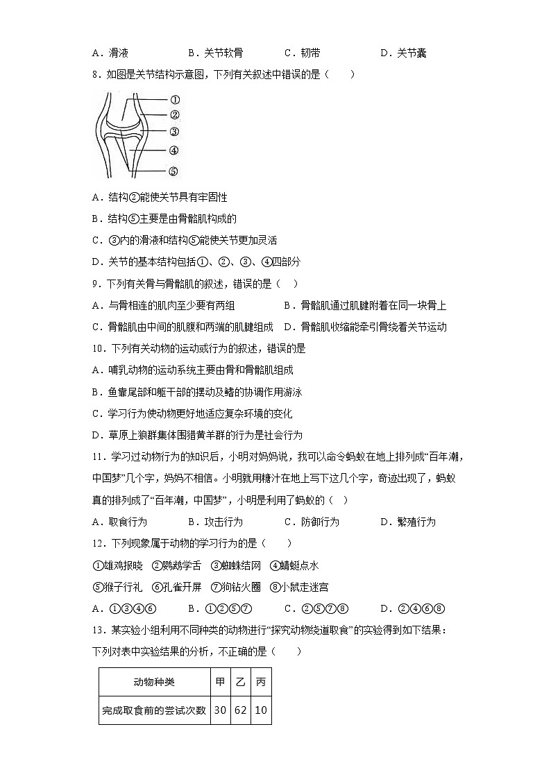 江西省贛州市全南縣2022-2023學(xué)年八年級(jí)上學(xué)期期中生物試題(含答案)第2頁(yè)