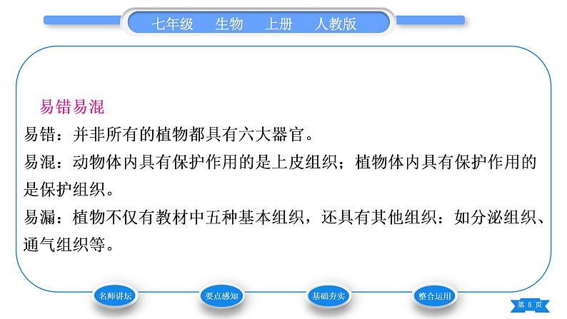 人教版七年级生物上第二单元生物体的结构层次第二章细胞怎样构成生物体第三节植物体的结构层次习题课件第5页