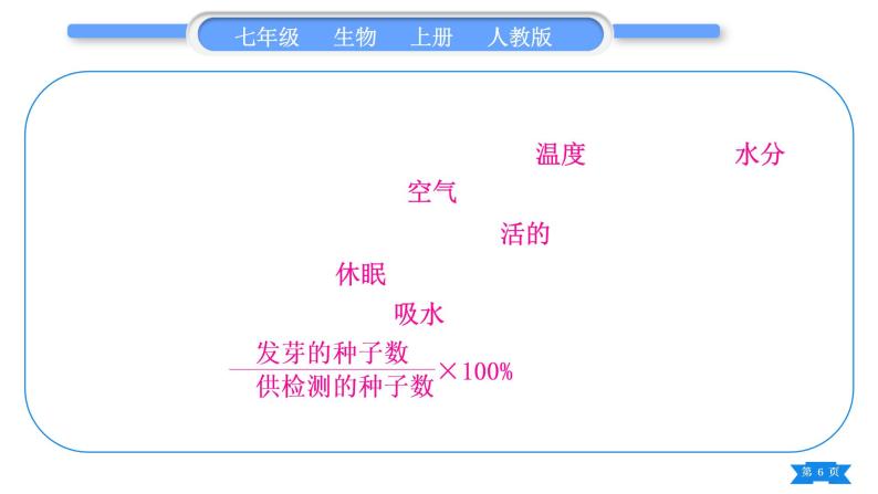 人教版七年级生物上第三单元生物圈中的绿色植物第一、二章复习与提升习题课件06