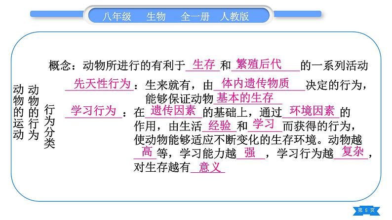 人教版八年级生物上第五单元生物圈中的其他生物第二、三章复习与提升习题课件第5页
