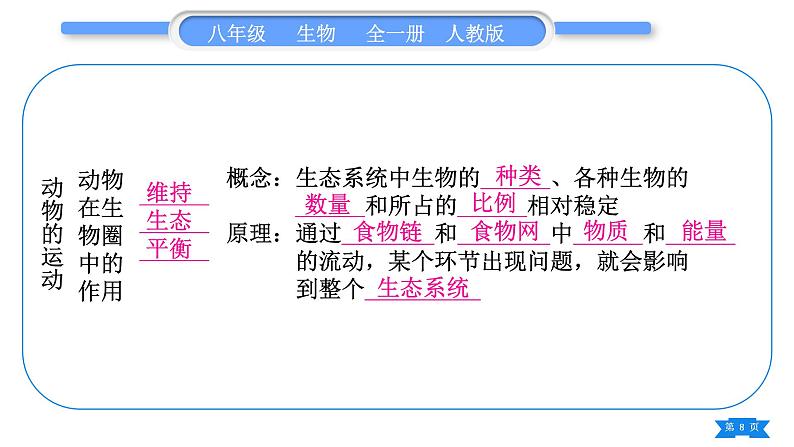 人教版八年级生物上第五单元生物圈中的其他生物第二、三章复习与提升习题课件第8页