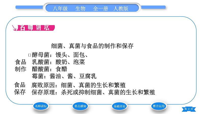 人教版八年级生物上第五单元生物圈中的其他生物第四章细菌和真菌第五节人类对细菌和真菌的利用第1课时细菌、真菌与食品的制作和保存习题课件第2页