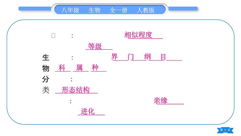 人教版八年级生物上第六单元生物的多样性及其保护复习与提升习题课件第3页