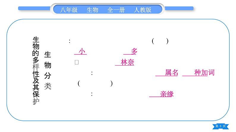 人教版八年级生物上第六单元生物的多样性及其保护复习与提升习题课件第5页