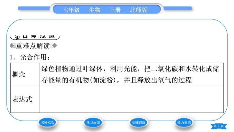 北师大版七年级生物上第3单元生物圈中的绿色植物第5章绿色开花植物的生活方式第2课时叶片的结构和光合作用的概念、意义和应用习题课件02