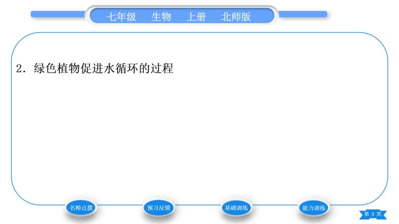 北师大版七年级生物上第3单元生物圈中的绿色植物第7章绿色植物与生物圈第1节绿色植物在生物圈中的作用习题课件03
