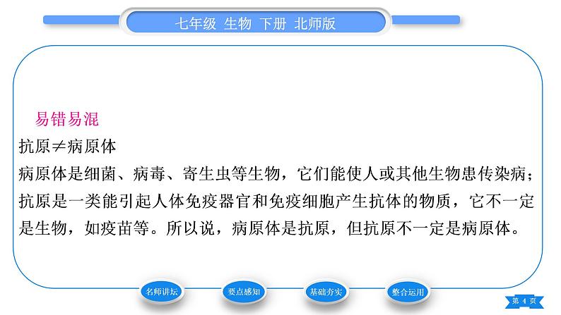 北师大版七年级生物下第4单元生物圈中的人第13章健康地生活第3节人体免疫习题课件第4页