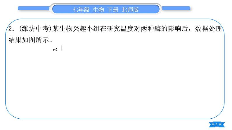 北师大版七年级生物下第4单元生物圈中的人专题五读图综合题习题课件第3页