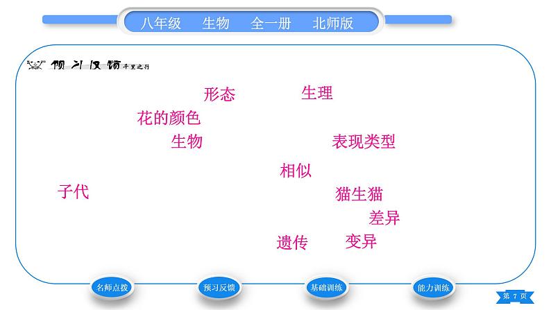 北师大版八年级生物上第6单元生命的延续第20章生物的遗传和变异第1节遗传和变异现象习题课件第7页