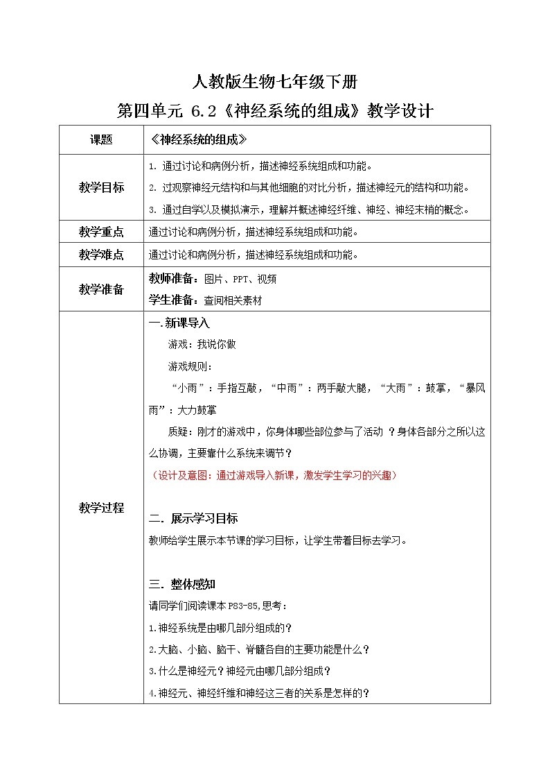 4.6.2《神经系统的组成课件》课件+教案+习题01