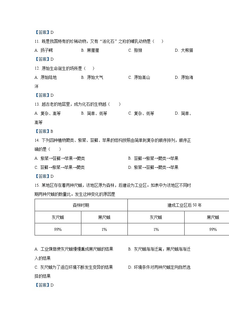 安徽省合肥市瑶海区2021-2022学年八年级上学期期末生物试题(含答案)第3页