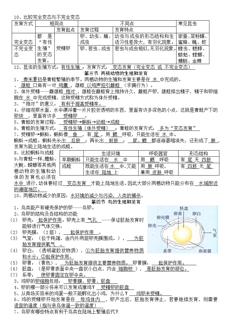 生物八下复习提纲第2页