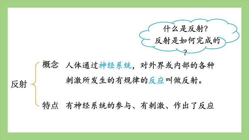 人教版七年级下册生物 4.6.3神经调节的基本方式(课件)06