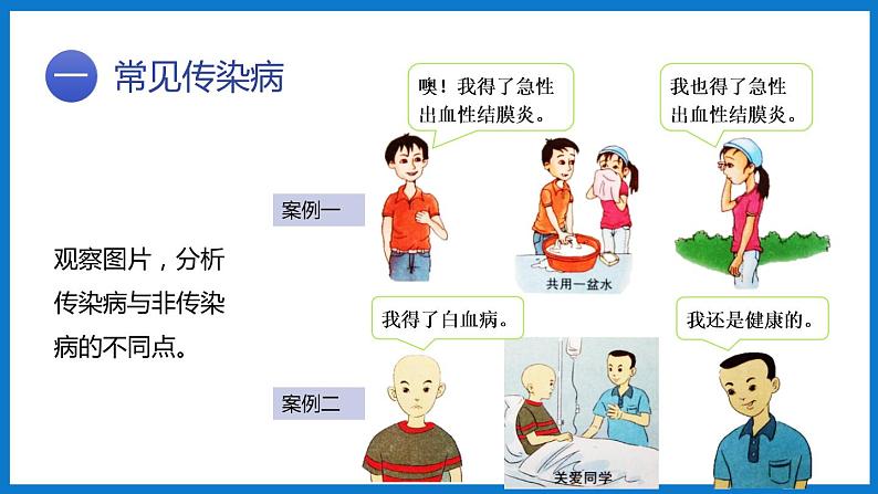 3.6.2传染病及其预防(课件)济南版生物七年级下册03