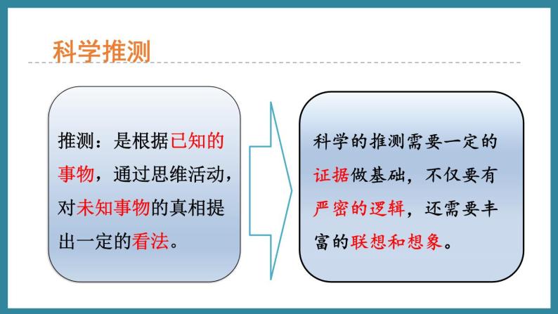 5.1.1生命的起源 （课件）济南版生物八年级下册03