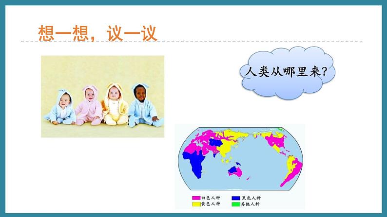 5.2.1人类的起源 (课件)济南版生物八年级下册02