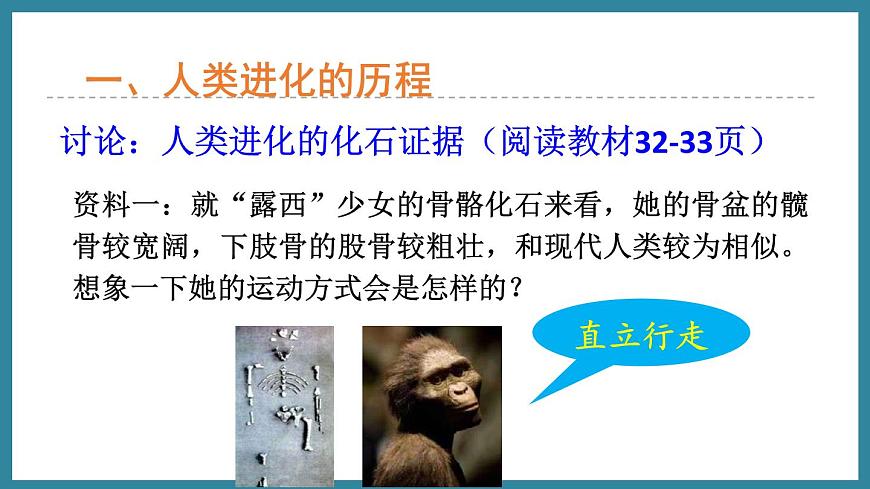 5.2.2人類的進化 (課件)濟南版生物八年級下冊第5頁